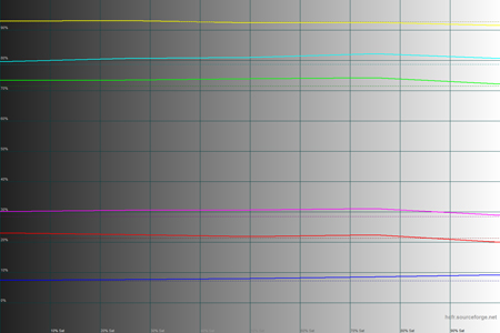 450x300  60 KB. Big one: 1500x1000  37 KB