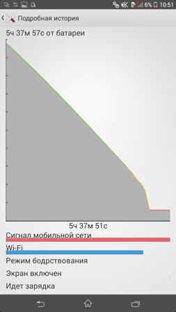 253x449  61 KB. Big one: 720x1280  395 KB