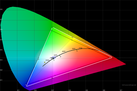 450x300  60 KB. Big one: 1500x1000  267 KB