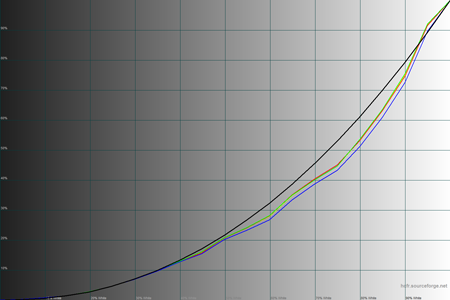 450x300  28 KB. Big one: 1500x1000  37 KB