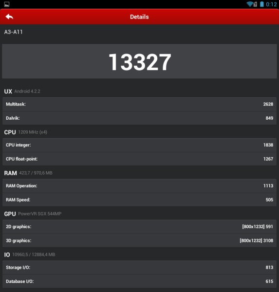 Производительность планшета Acer Iconia A3-A11 3G