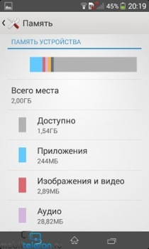 Обзор Xperia E1