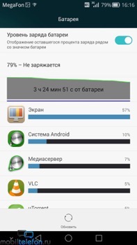 Предварительный обзор Huawei Mate 7