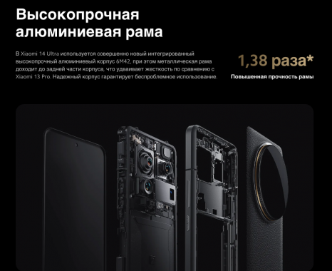 Фото товара Xiaomi 14 Ultra (16/512GB Global, Black)