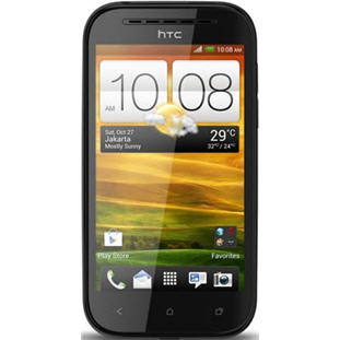 HTC Desire SV