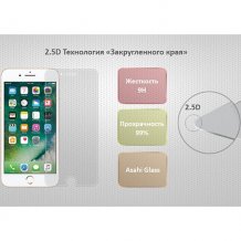 Фото товара Ainy GLASS для Apple iPhone 7 Plus/8 Plus (0.15mm)