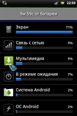 Обзор GSM/UMTS-телефона Sony Ericsson Live With Walkman (WT19i) MobilMarket.ru